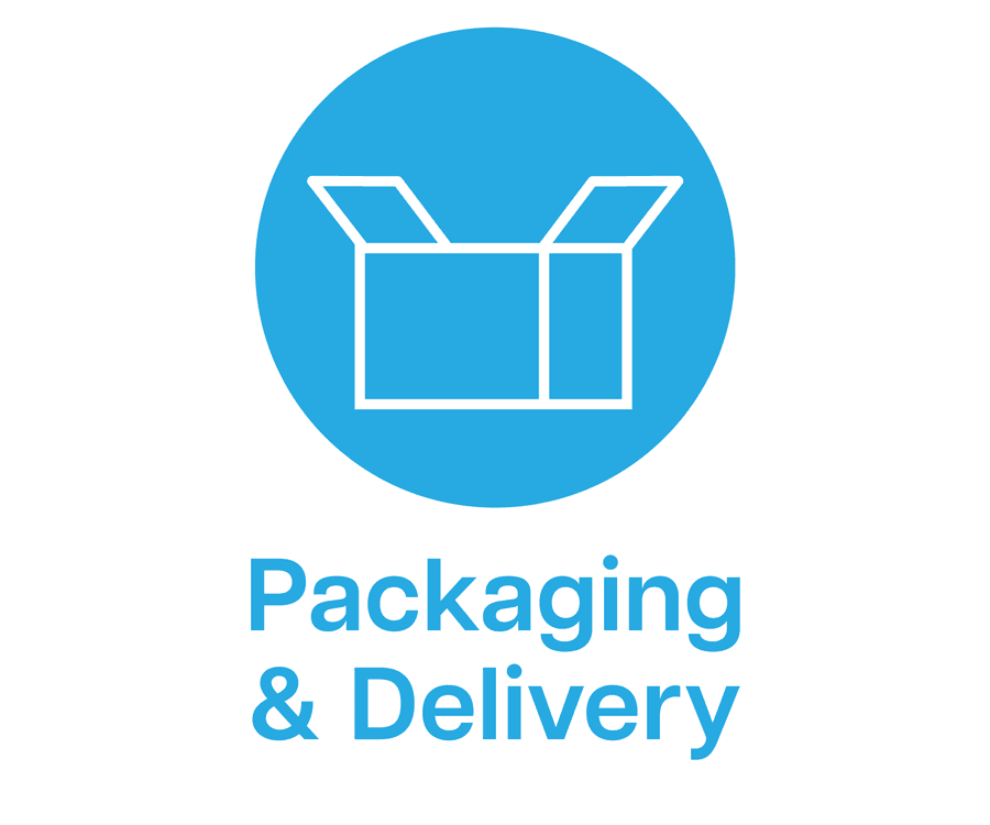 Farm Fresh Fruit & Veg Delivered Sydney & Central Coast